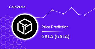  (GALA) Price