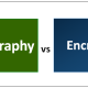 Cryptology vs Cryptography