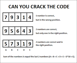 Cryptographic Puzzles