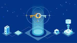 Cryptography Certification